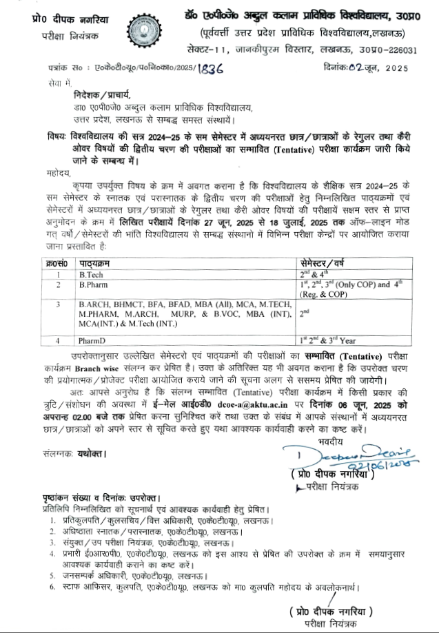B. Pharma IVth Sems. Exam. Date Sheet